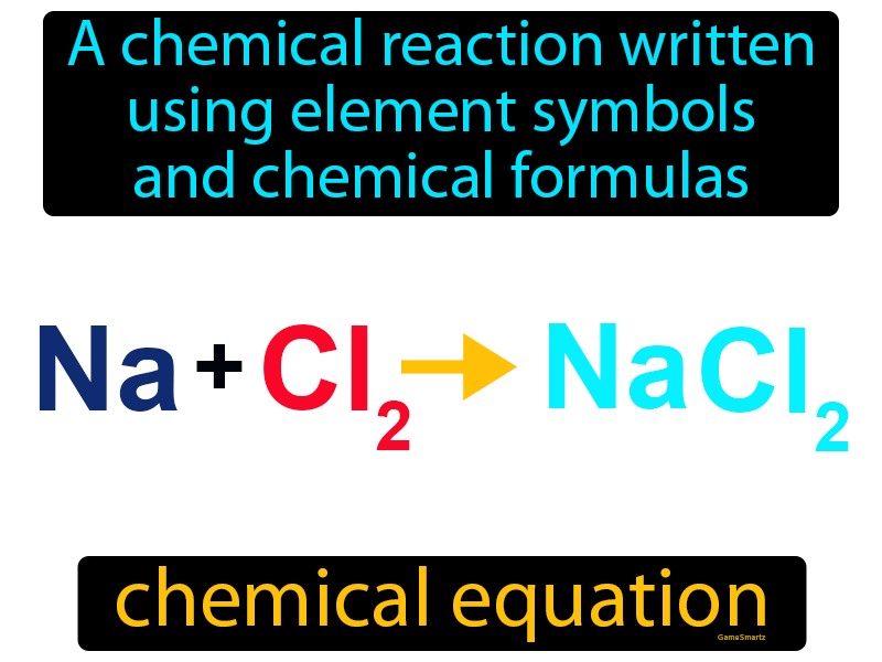 Chemical Equation Definition