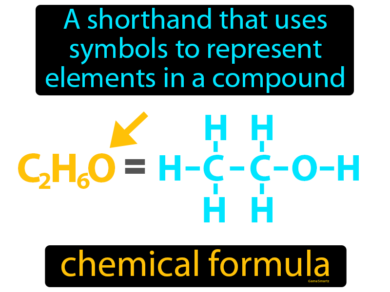 Chemical Formula Definition