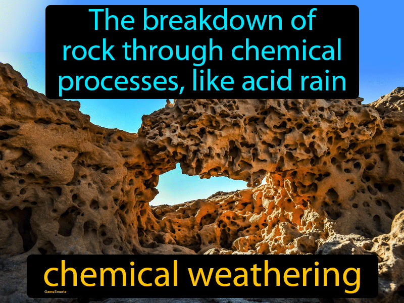 Chemical Weathering Definition
