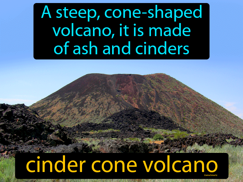 Cinder Cone Volcano Definition