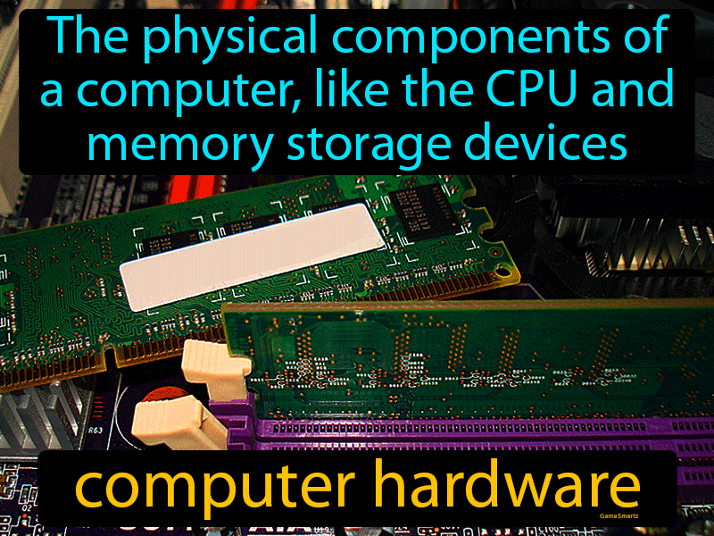 Computer Hardware Definition