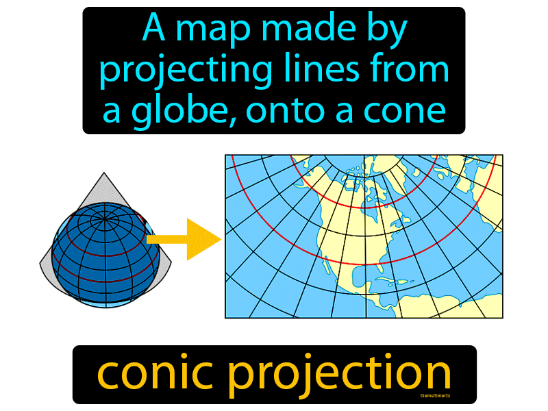 Conic Projection Definition