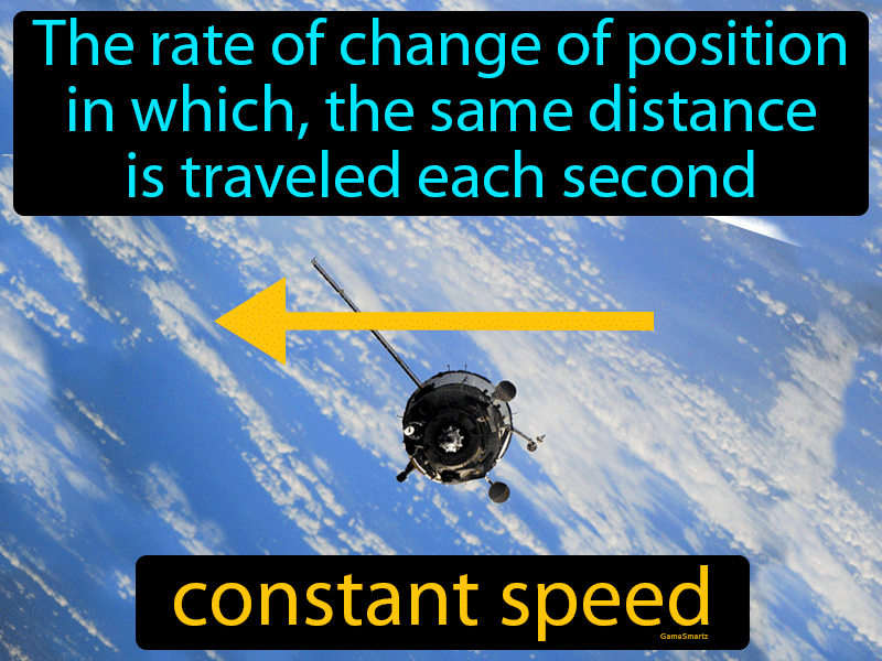 Constant Speed Definition