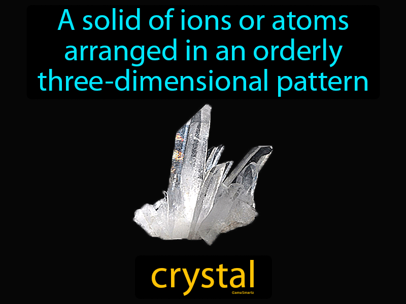 Crystal Definition