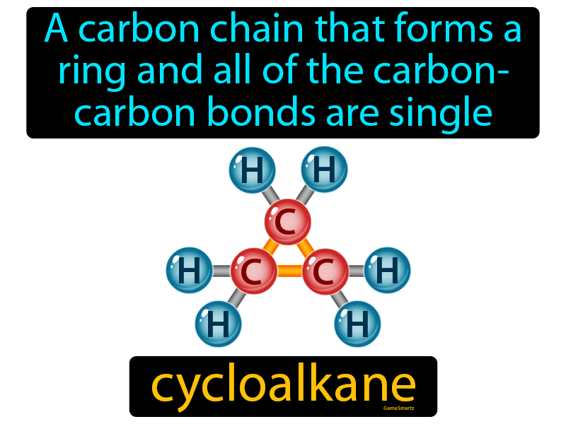 Cycloalkane Definition