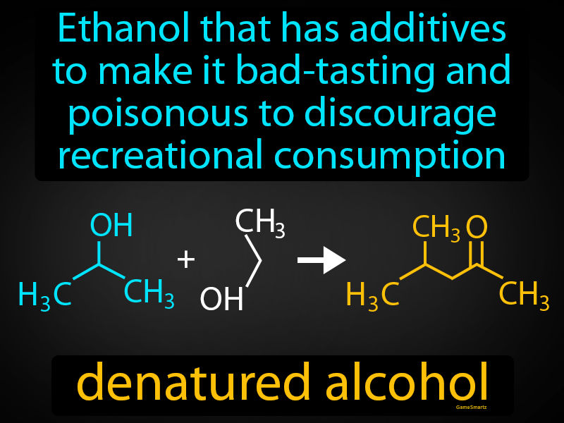 Denatured Alcohol Definition