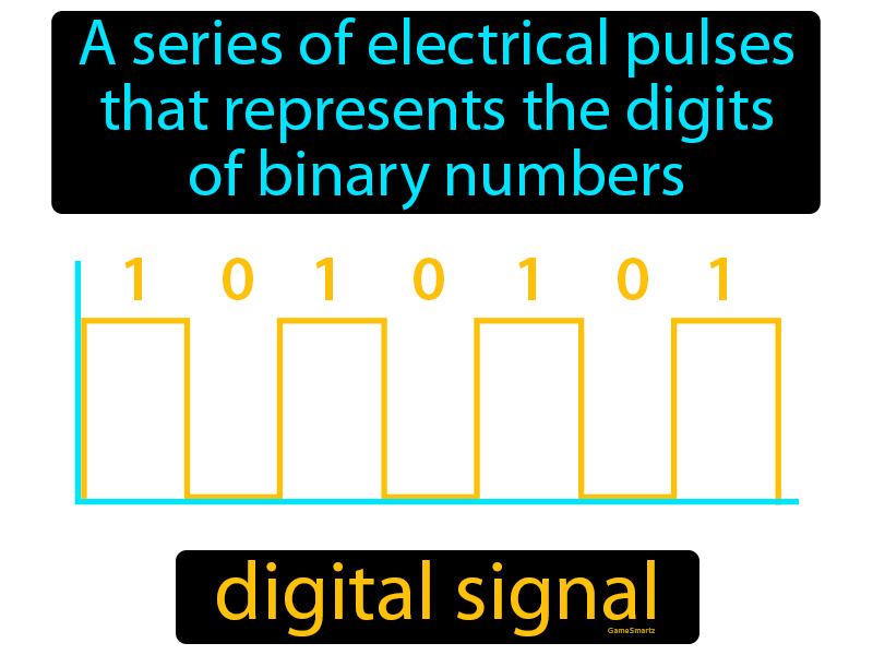 Digital Signal Definition