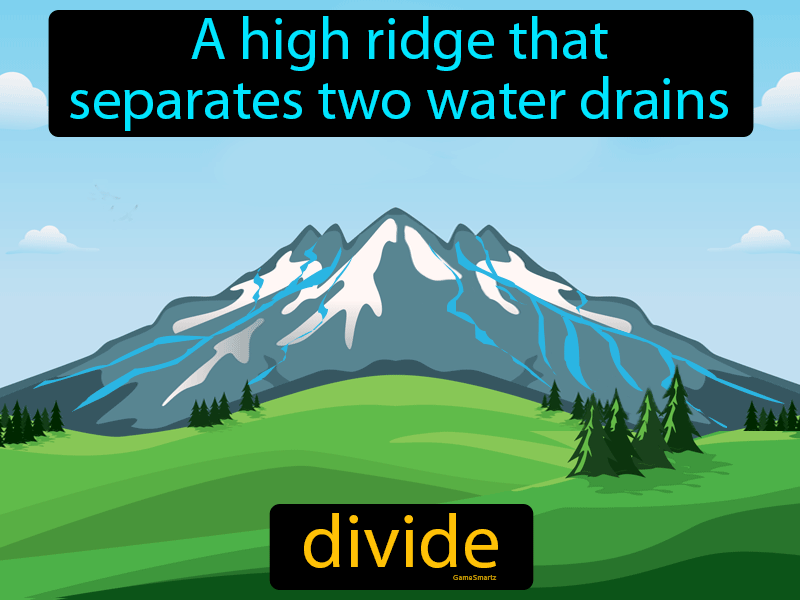 Drainage Divide Definition