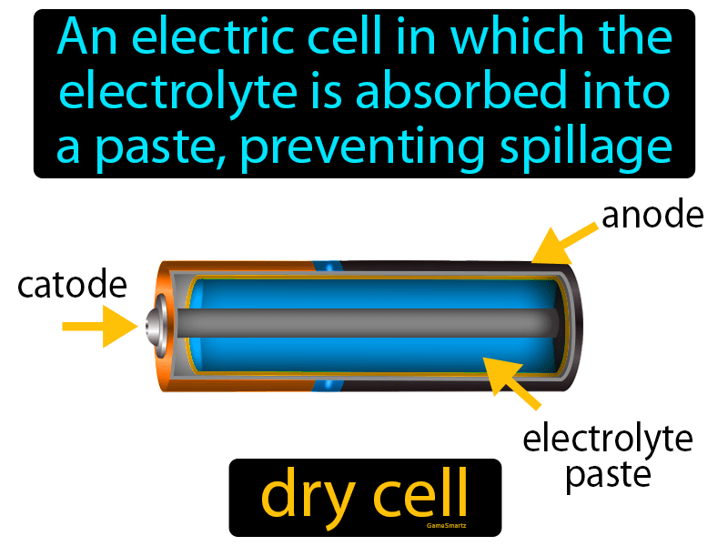 Dry Cell Definition