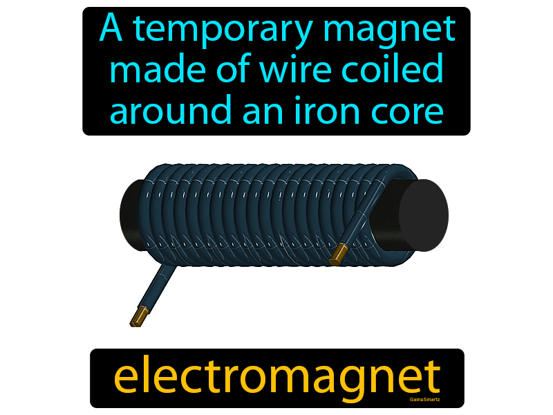 Electromagnet Definition
