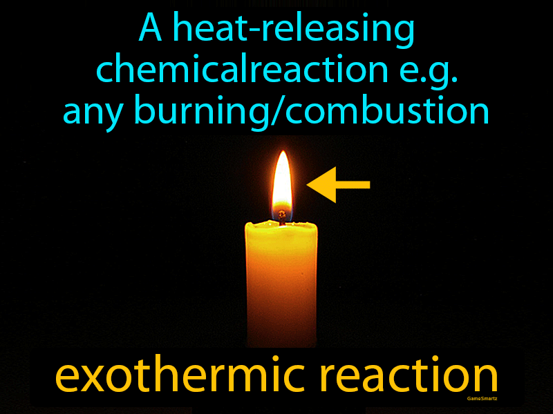 Exothermic Reaction Definition