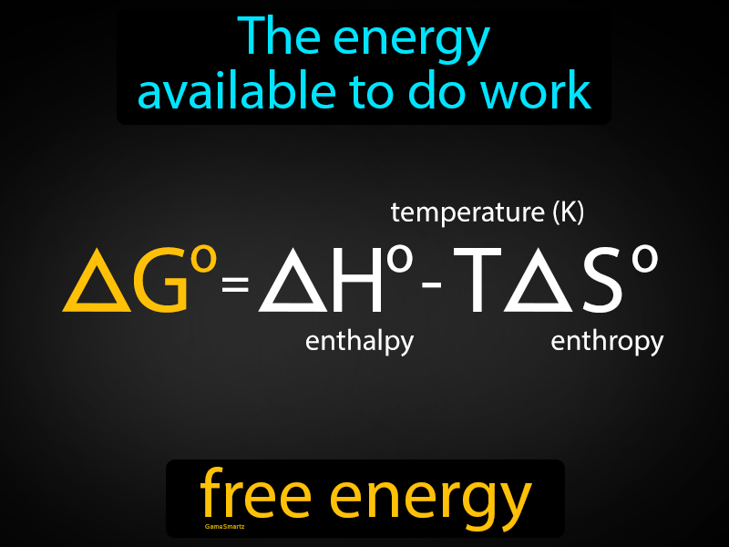 Free Energy Definition