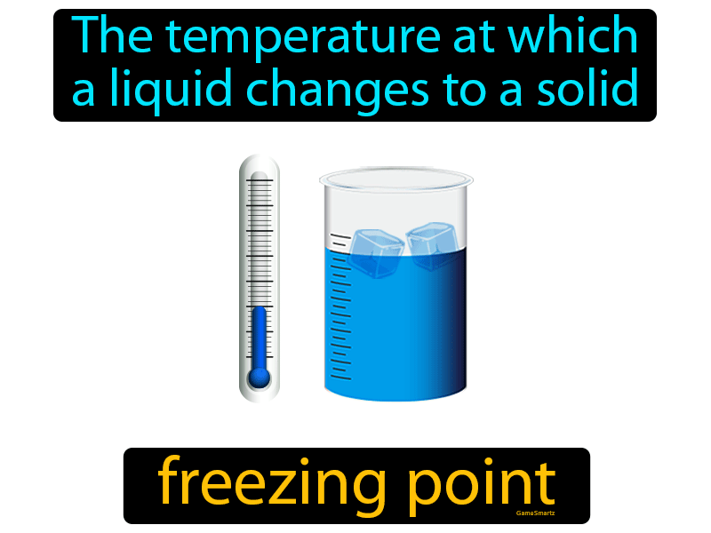 Freezing Point Definition