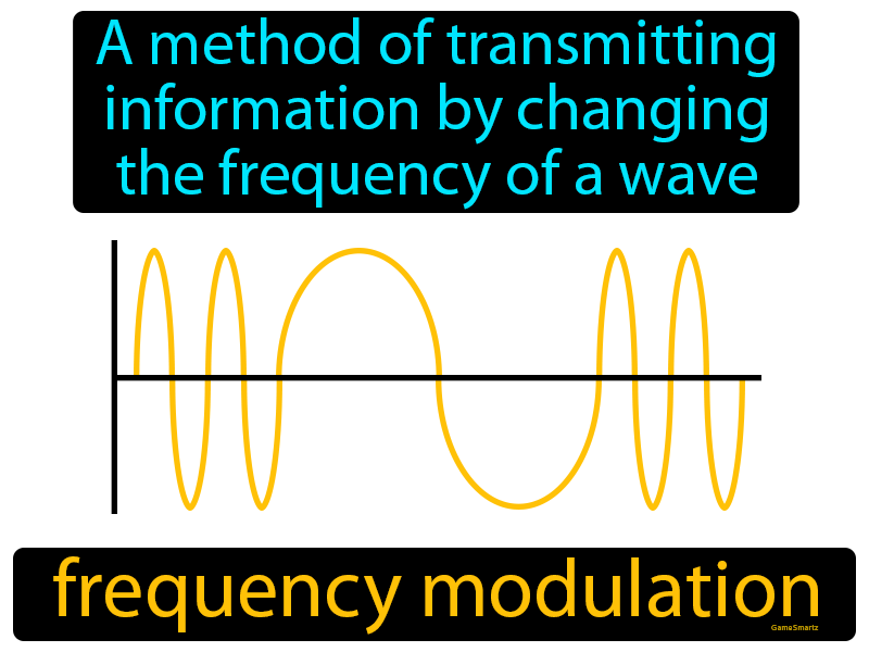 Frequency Modulation Definition