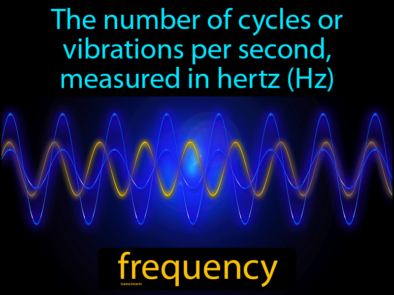 Frequency Definition