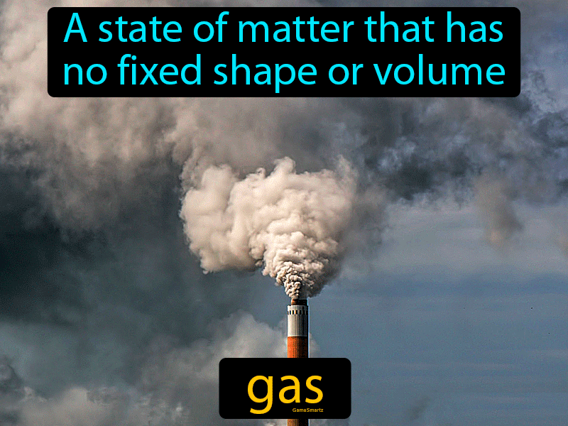 Gas Definition
