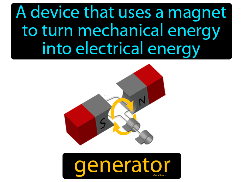 Generator Definition