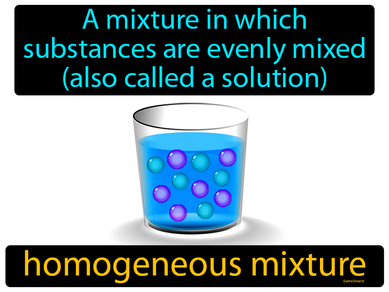 Homogeneous Mixture Definition