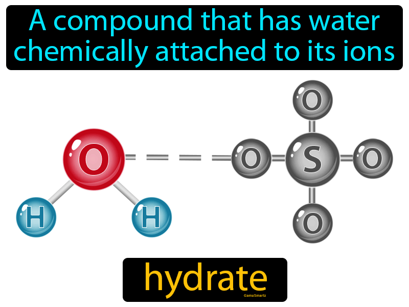 Hydrate Definition
