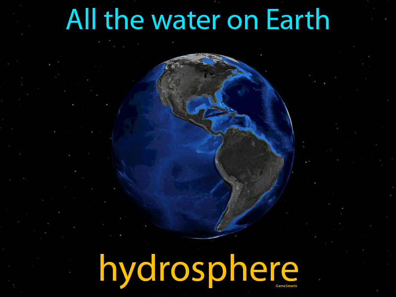 Hydrosphere Definition