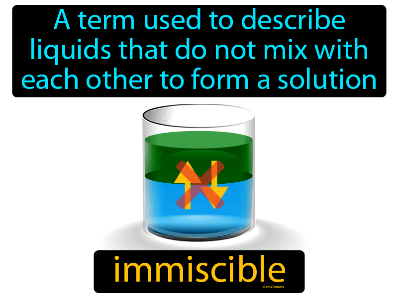 Immiscible Definition