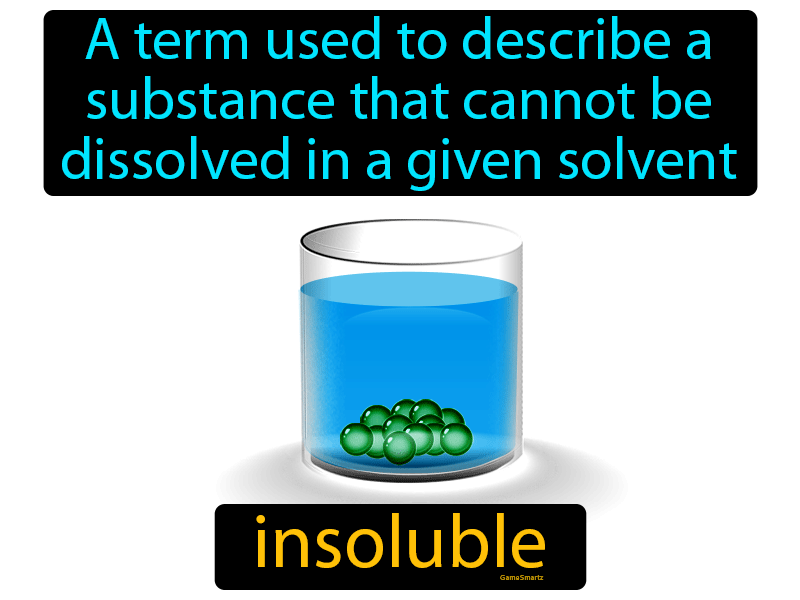 Insoluble Definition