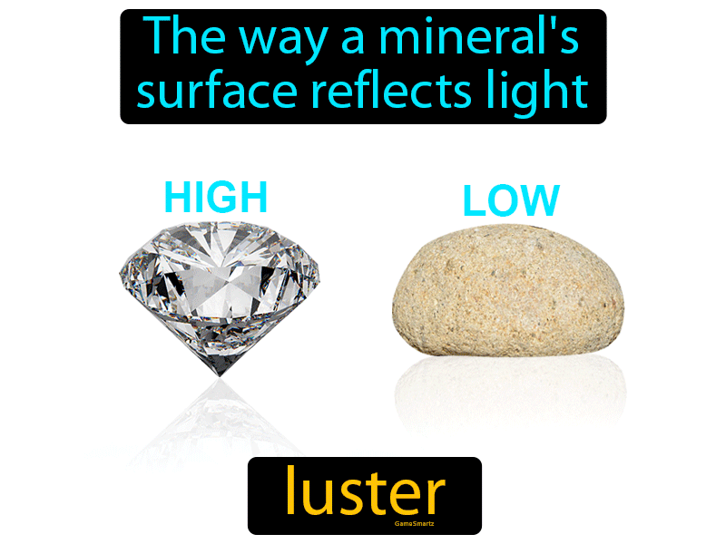 Luster Definition