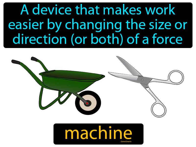Machine Definition