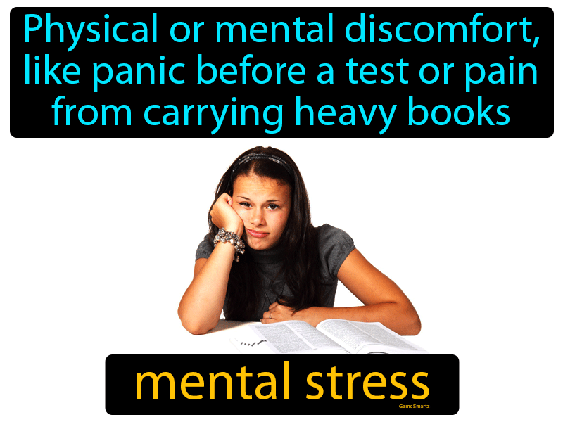Mental Stress Definition