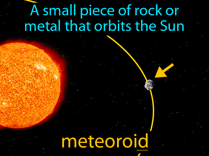 Meteoroid Definition