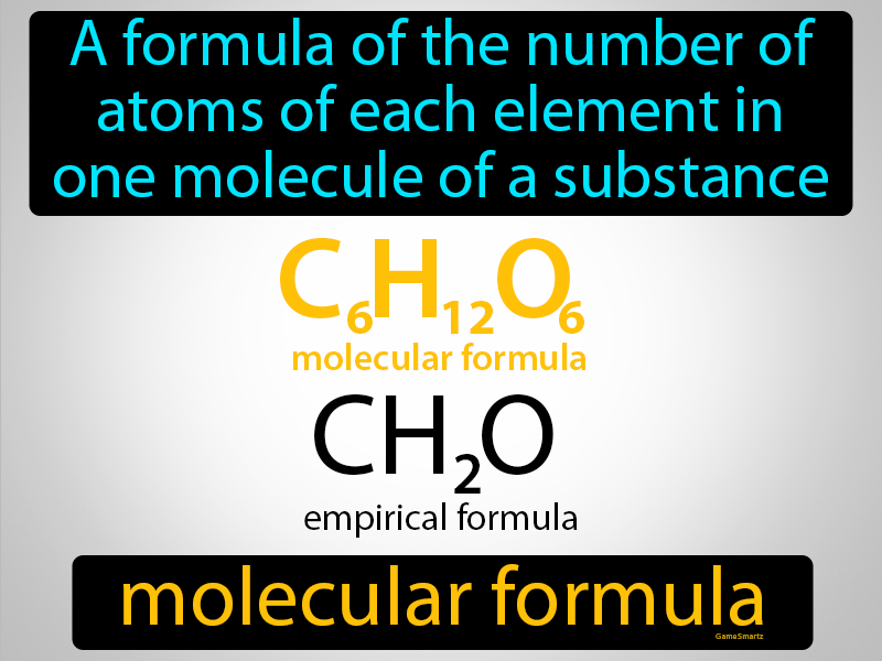 Molecular Formula Definition
