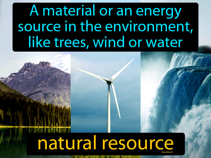 Natural Resource Definition