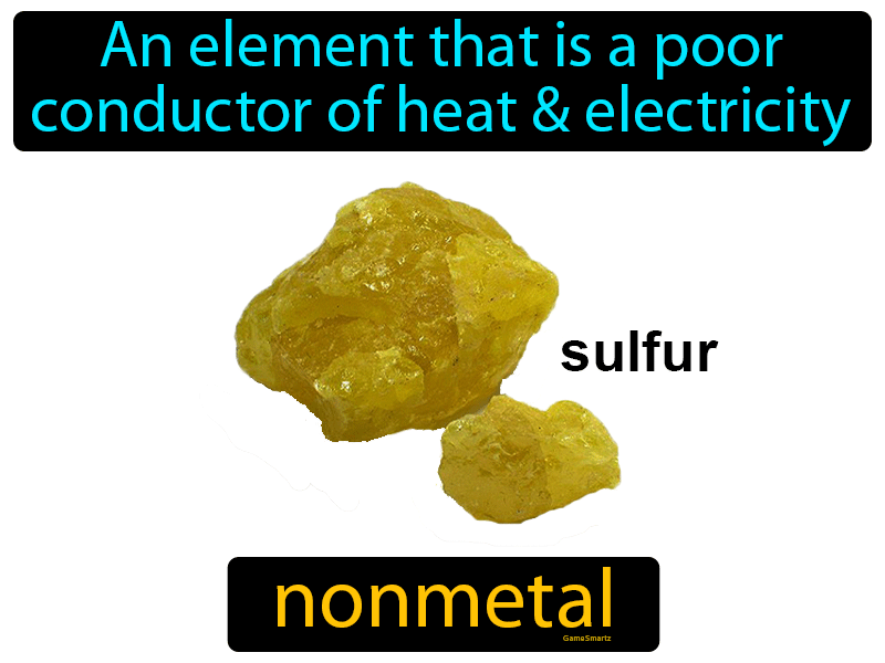 Nonmetal Definition