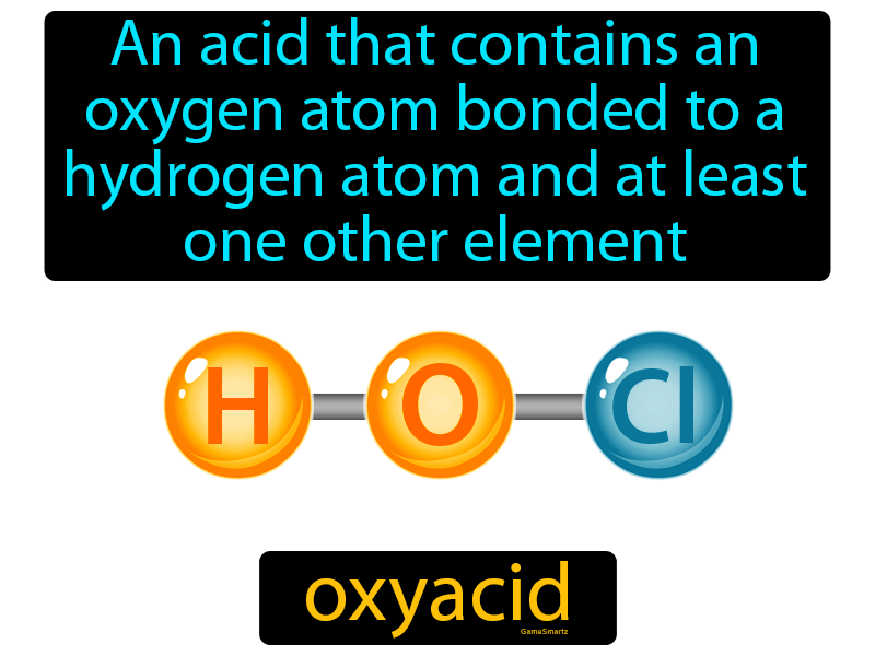 Oxyacid Definition