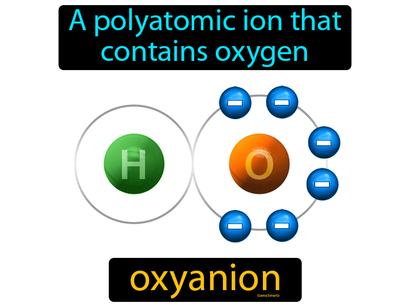 Oxyanion Definition