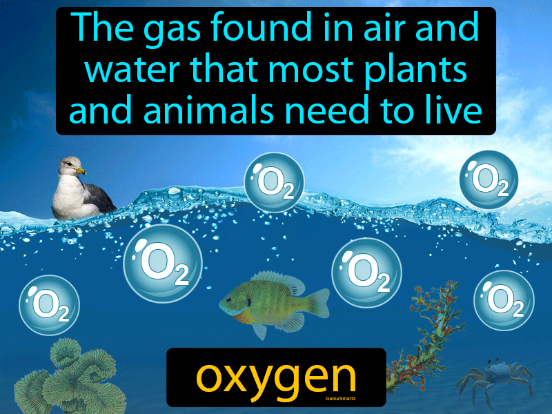 Oxygen Definition