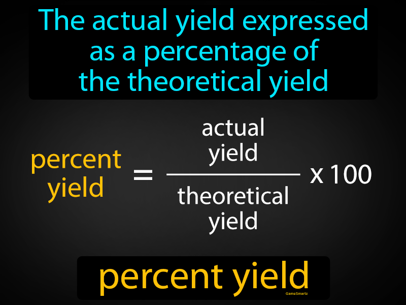 Percent Yield Definition
