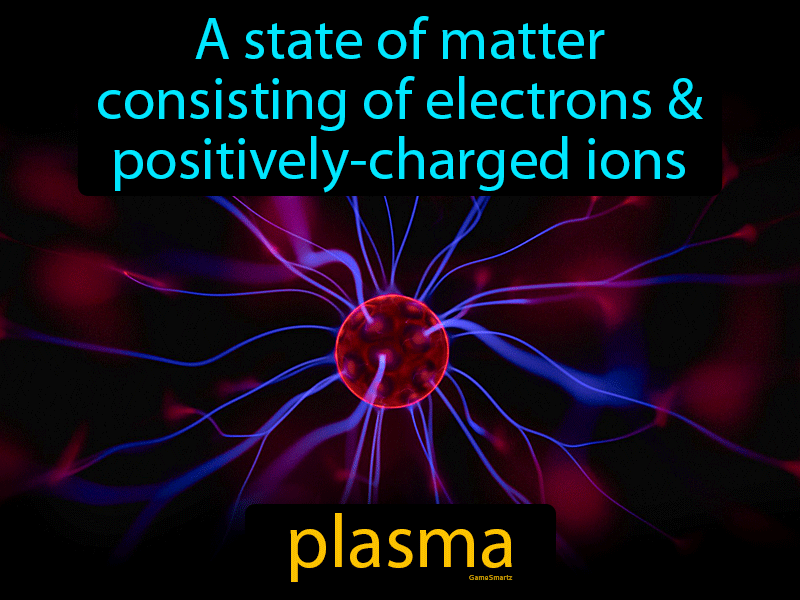 Plasma Matter Definition