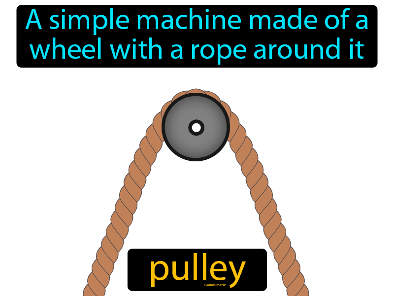Pulley Definition