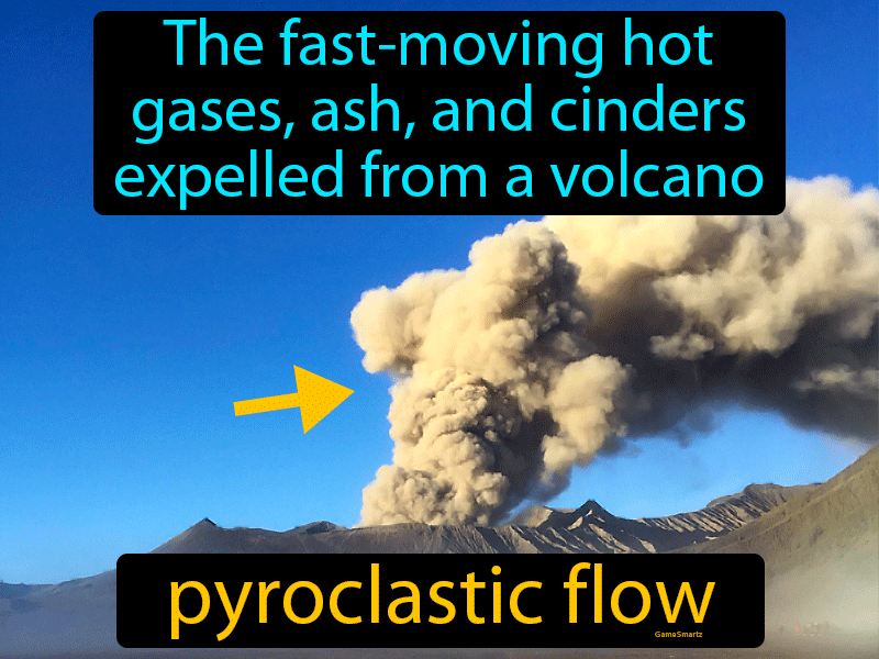 Pyroclastic Flow Definition