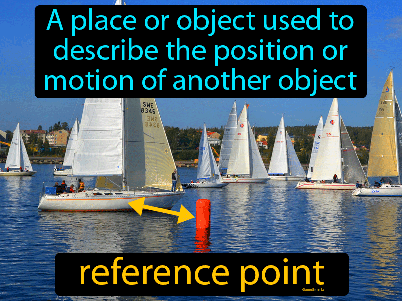 Reference Point Definition