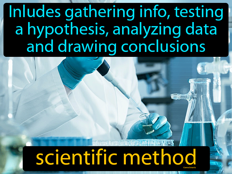 Scientific Method Definition