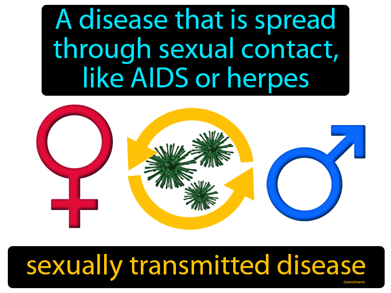 Sexually Transmitted Disease Definition