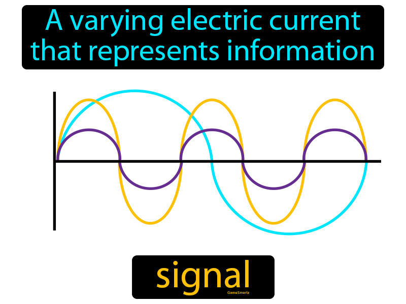 Signal Definition