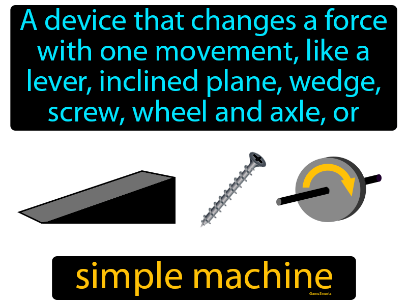 Simple Machine Definition