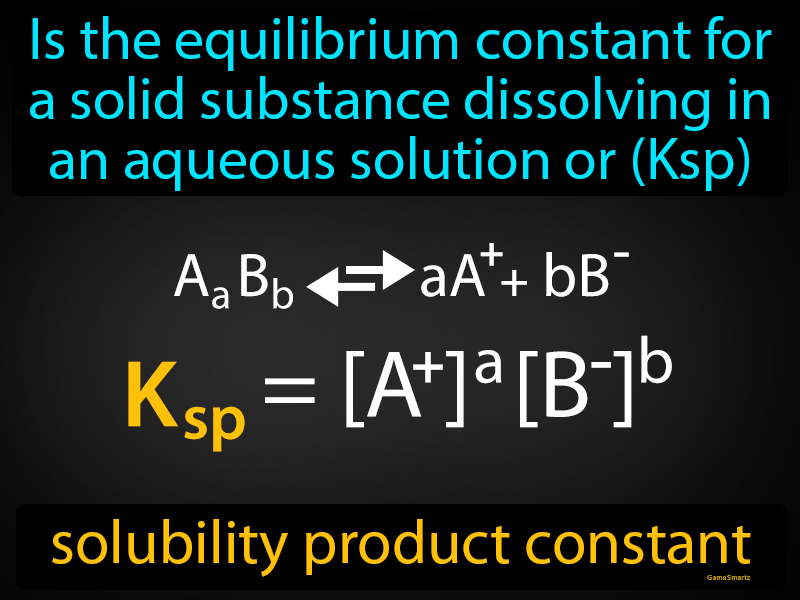 Solubility Product Constant Definition