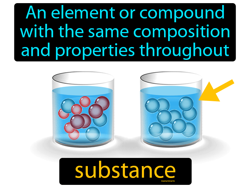 Substance Definition
