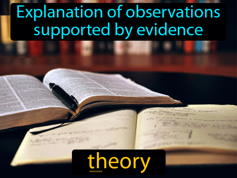 Theory Definition