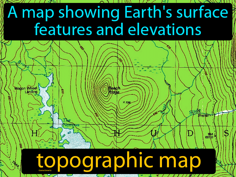 Topographic Map Definition