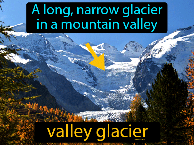 Valley Glacier Definition